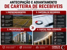 Antecipação Recebíveis Carteira de Recebíveis ESTADO - SP Antecipação Recebíveis Carteira de Recebíveis ESTADO - SP